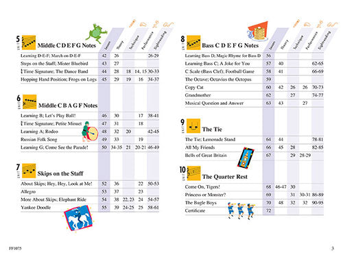 Primer Level - Lesson Book, 2nd Edition