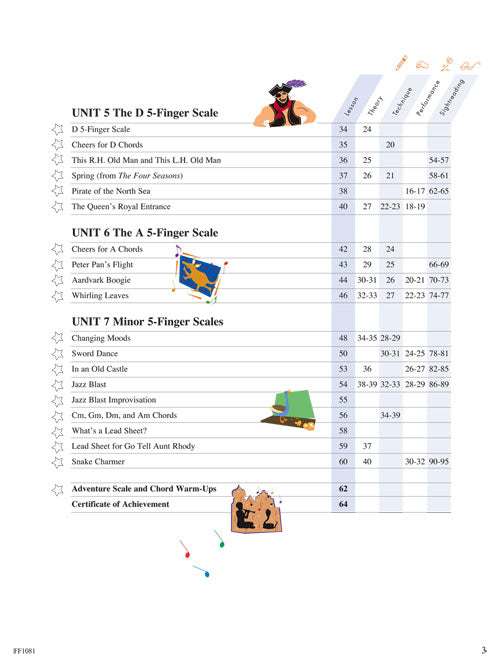 Level 2A - Lesson Book - 2nd Edition