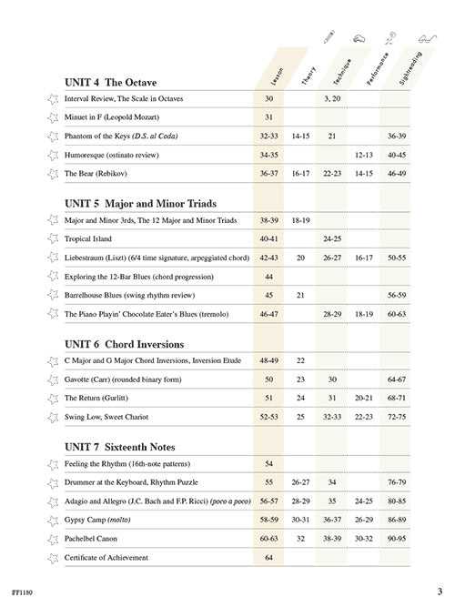 Level 3B - Lesson Book - 2nd Edition